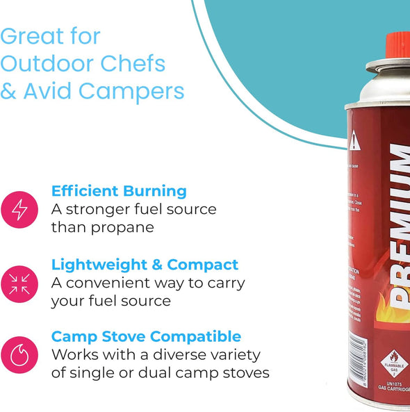 Camping Stove Replacement Fuel - Butane Fuel Canisters for Portable Camping Stoves, Gas Burners, UL Listed, 8 oz. Per Canister - Set of 2